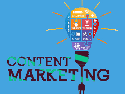 image content marketing